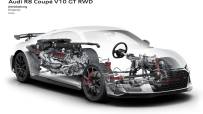 2023-Audi-Audi-R8-V10-GT-RWD-92