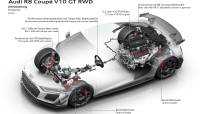 2023-Audi-Audi-R8-V10-GT-RWD-93