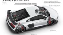 2023-Audi-Audi-R8-V10-GT-RWD-94