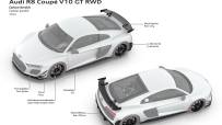 2023-Audi-Audi-R8-V10-GT-RWD-97