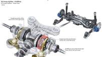 Audi-RS3_Sedan_performance-2023-1600-2e