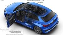 Audi-RS3_Sportback_performance-2023-1600-4b