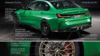 P90492802_highRes_the-all-new-bmw-m3-c