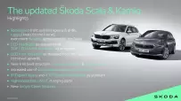 Skoda_Scala_Kamiq_Highlights