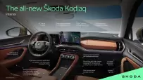 230829-Infographic-Superb-Kodiaq-Interier-1_a1e6c789