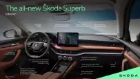 230829-Infographic-Superb-Kodiaq-Interier-2_9d8432e8