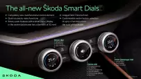 230829-Infographic-Superb-Kodiaq-Interier-3_0edd5d30