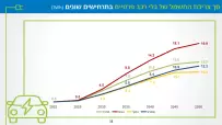 ev-demand-model-11