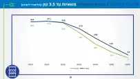 ev-demand-model-18