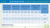 ev-demand-model-20