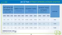 ev-demand-model-26