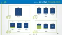 ev-demand-model-28