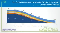 ev-demand-model-41