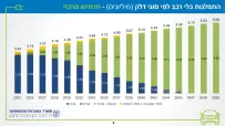 ev-demand-model-9