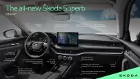 Skoda_Superb_Interior