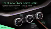 Skoda_Superb_Smart_Dials