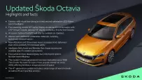 Octavia_Highlights_and_facts