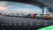 Octavia_History