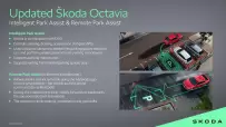 Octavia_IPA_RPA
