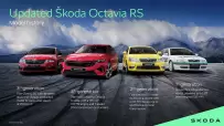 Octavia_RS_History