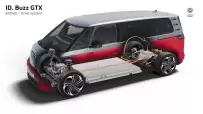 VW-ID.Buzz-GTX-CGI-00003