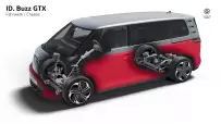 VW-ID.Buzz-GTX-CGI-00004