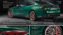 P90548667_highRes_the-all-new-bmw-m4-c
