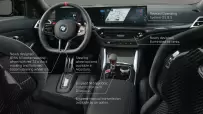 P90551154_highRes_the-new-bmw-m3-sedan