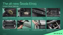 the_all-new-_skoda-_elroq_simply_clever_features_287b310d