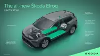 the_all-new_skoda_elroq_electric_drive_5006e699