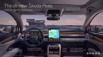 skoda_peaq_infographic_-interior_suite_ceramique_5333ac9d