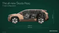 skoda_peaq_infographic_dimensions_7-seater_a8081e06