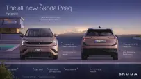 skoda_peaq_infographic_exterior_08d30429
