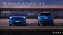 skoda_peaq_sportline_infographic_exterior_bc01f8e2
