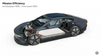 Volkswagen-Mission_Efficiency_Concept-2026-HD-10ed76ec1c71b6d21a56818d767842c3614b300b0