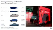 Volkswagen-Mission_Efficiency_Concept-2026-HD-e12a58141c71ed998c8977fcdffef246d80c6f0b1