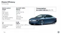 Volkswagen-Mission_Efficiency_Concept-2026-HD-e92e57c81c717f58a93d48889f7db211bd52560a7