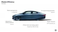 Volkswagen-Mission_Efficiency_Concept-2026-HD-ee749e101c718e73f3419ecc5044822d6ea85a0b1